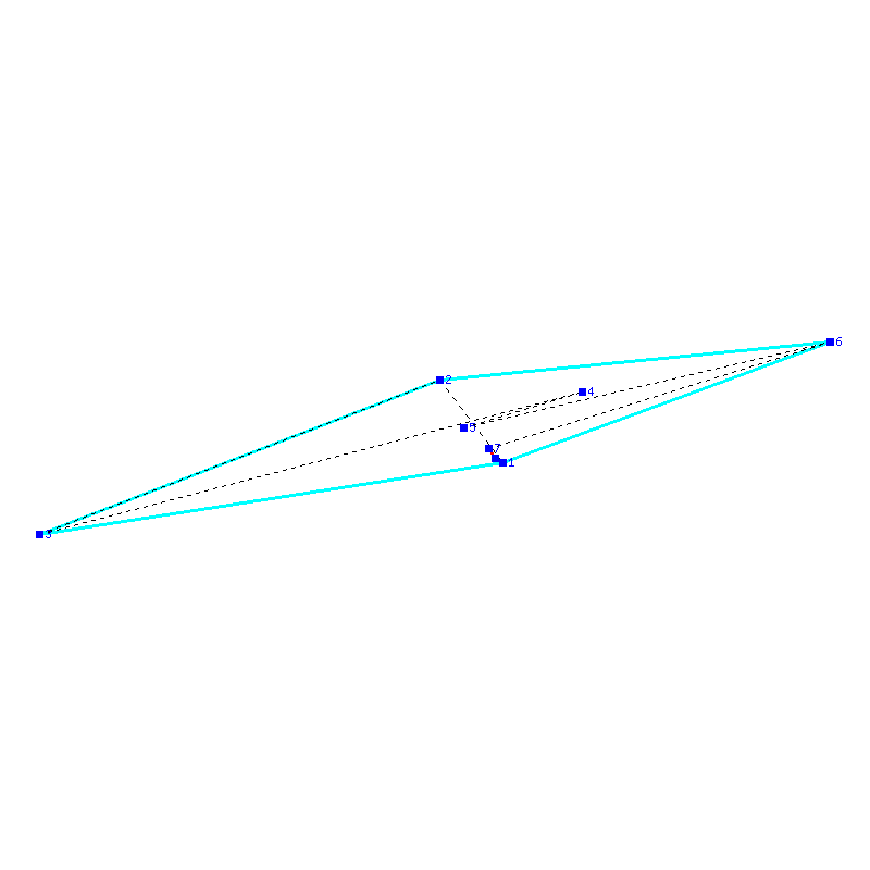 Flugauswertung
